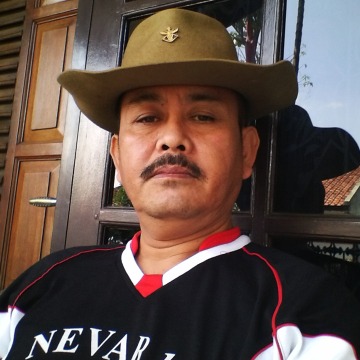 Agus Budiana, 61, Jakarta, Indonesia
