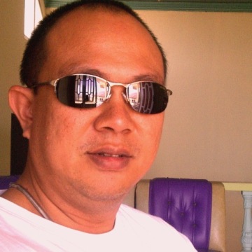 edwi indra sumantri, 53, Jakarta Pusat, Indonesia