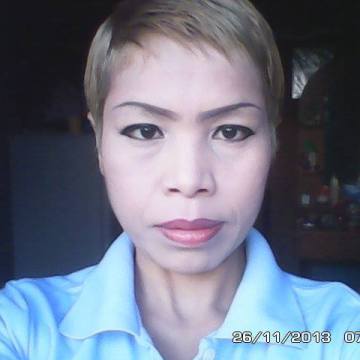 ปรีญาวดี แสงอรุณ, , Bangkok, Thailand