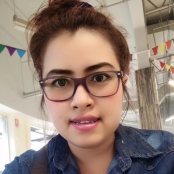 Jeep, 36, That Phanom, Thailand