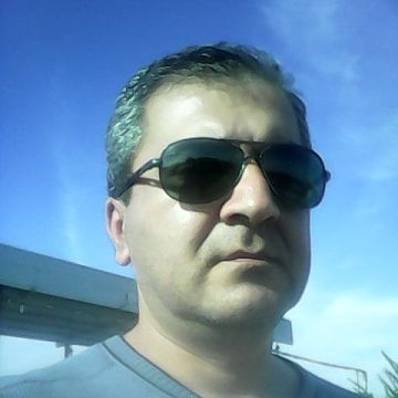 Greek, 53, Yerevan, Armenia