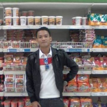 rickz sim, 38, Manila, Philippines