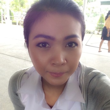 Pimrat  Ongkhot, 35, Bangkok, Thailand