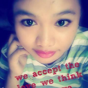 Maria novey  Bentulan, 31, Cebu, Philippines