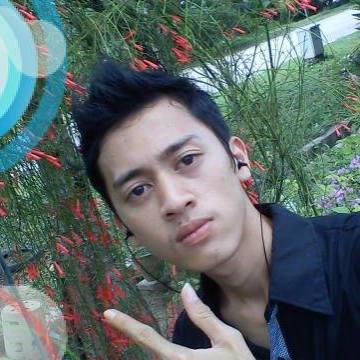 AGUS ROHMAN, 36, Bogor, Indonesia