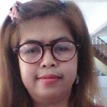 Nuchchanat Poljuntuek, 50, Bangkok, Thailand