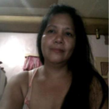 Celyn Mena, 53, Mabalacat City, Philippines