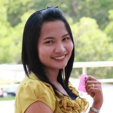 วรรณศิริ อินพิทักษ์, , Phitsanulok, Thailand