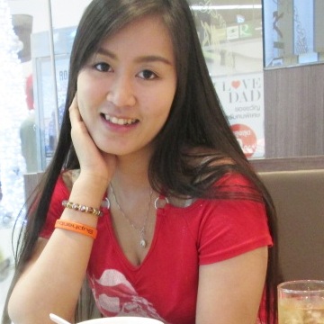 Thayata Mongkholmat, 33, Mueang Kanchanaburi, Thailand
