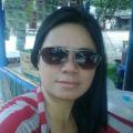 Dewi Lilyput, 46, Bandar Lampung, Indonesia
