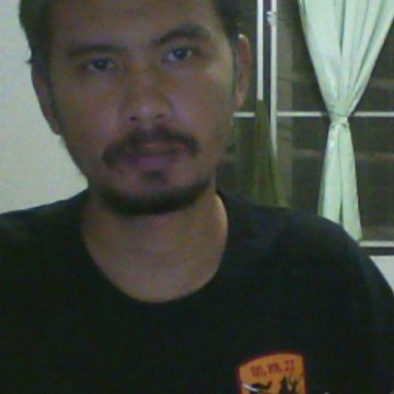 นายปิยไกร ราชเจริญ, , Udon Thani, Thailand