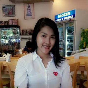 Chanaporn Klinmahom, 34, 