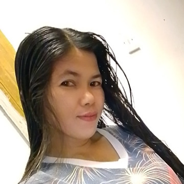 Roida Dela cruz, 18, Doha, Qatar