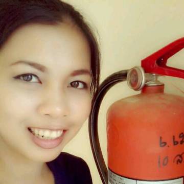 Sukunya Phormma, 33, 