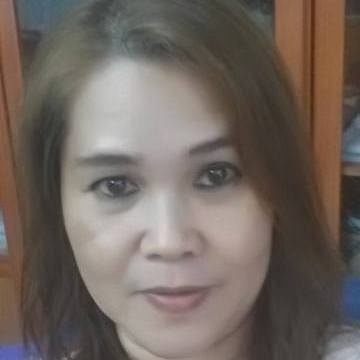 katewipa, 47, Bangkok, Thailand