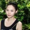 Sandy Sing Sing Wong, 37, Macau, Macau