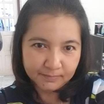 Manie, 51, Bang Bua Thong, Thailand