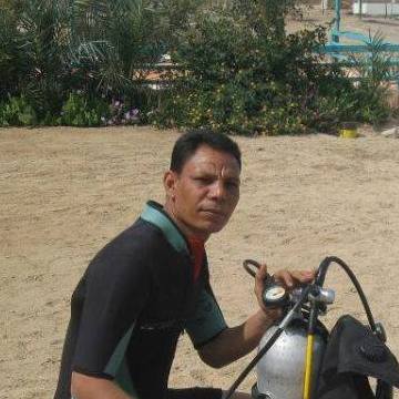 Gabriel, 53, Hurghada, Egypt