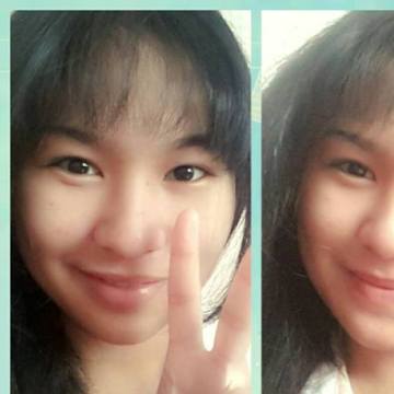 Pankajorn Thongprapa, 30, Mueang Ubon Ratchathani, Thailand