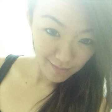 Panatda Khondee, , Bangkok, Thailand