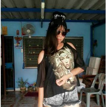 นัฐธิดา นิลสุ่ม, 30, Thai Mueang, Thailand