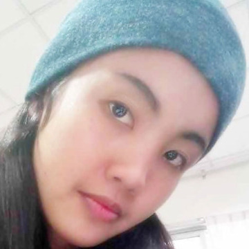 Beer Amornrat, 33, Khlong Luang, Thailand