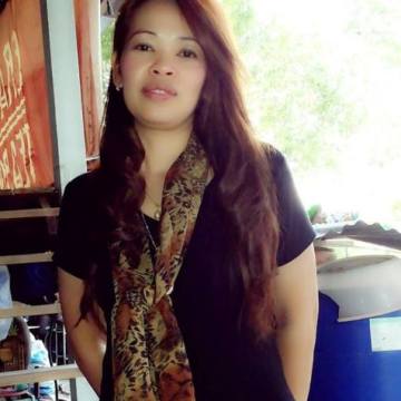 Chatsasitha, 43, Nonthaburi, Thailand