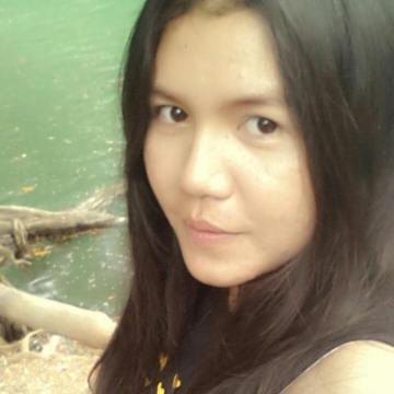 Zafar Chalistma's, 30, Bangkok, Thailand