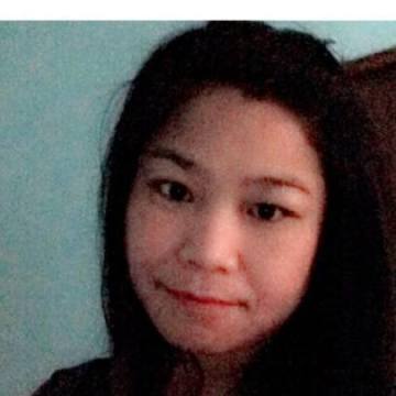 kik, 45, Bangkok, Thailand