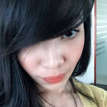 Rhocel Vhillamor, 41, Dubai, United Arab Emirates