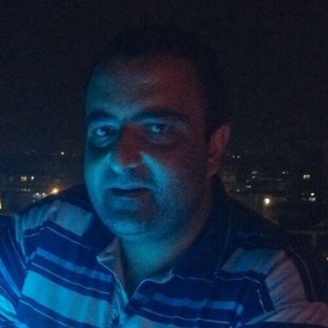 George, 39, Kinshasa, Democratic Republic of the Congo