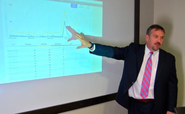 charles, 66, California City, United States