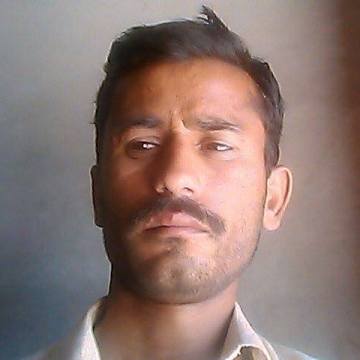 Zaheer Hussain, 32, Chakwal, Pakistan
