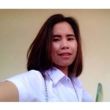 Rung Phitchaya, 29, Phitsanulok, Thailand