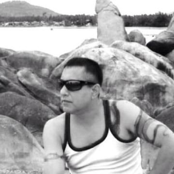 Hemant tailor, 58, Surendranagar, India