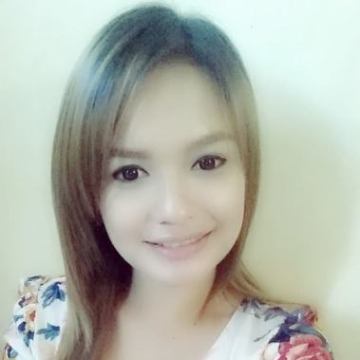 Ryl Abbie, 37, Tagbilaran City, Philippines