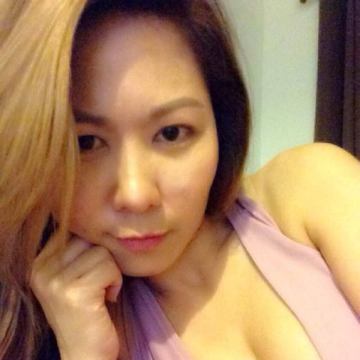 Sweet Intoxication , 45, Pak Kret, Thailand