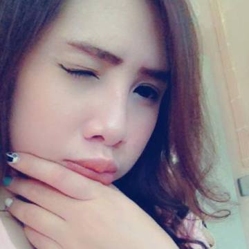 Sirirat Prachanan, 34, 