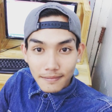 Narongrit Buatong, 32, Chiang Dao, Thailand