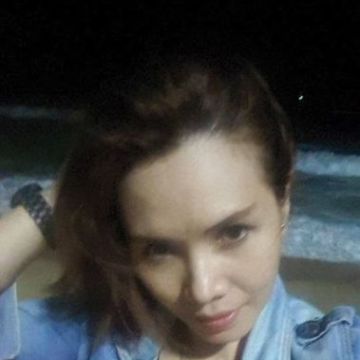 I Risa, 46, Don Mueang, Thailand