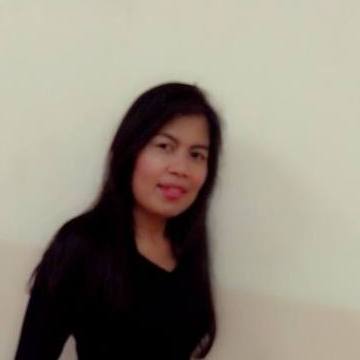 Orawan Wangpayouth, 50, Chatuchak, Thailand