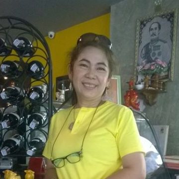 kukik thipsuk, 62, Chiang Mai, Thailand
