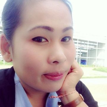 numnim khawkhan, 40, Bangkok, Thailand