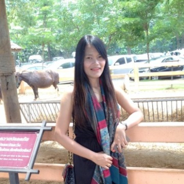 Gawarin Gawgaw, 40, Khon Kaen, Thailand