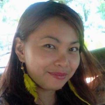 Rowena Manigos, 34, Bacolod City, Philippines