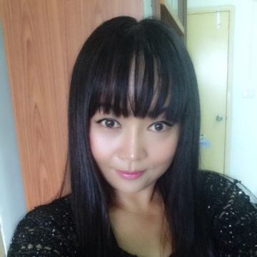 ornvarun Posuwan, , Bangkok, Thailand