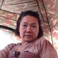 Rungthip Phothisuwan, 61, Bangkok, Thailand